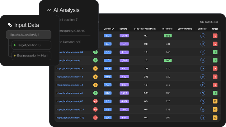 SEO AI backlinks calculator